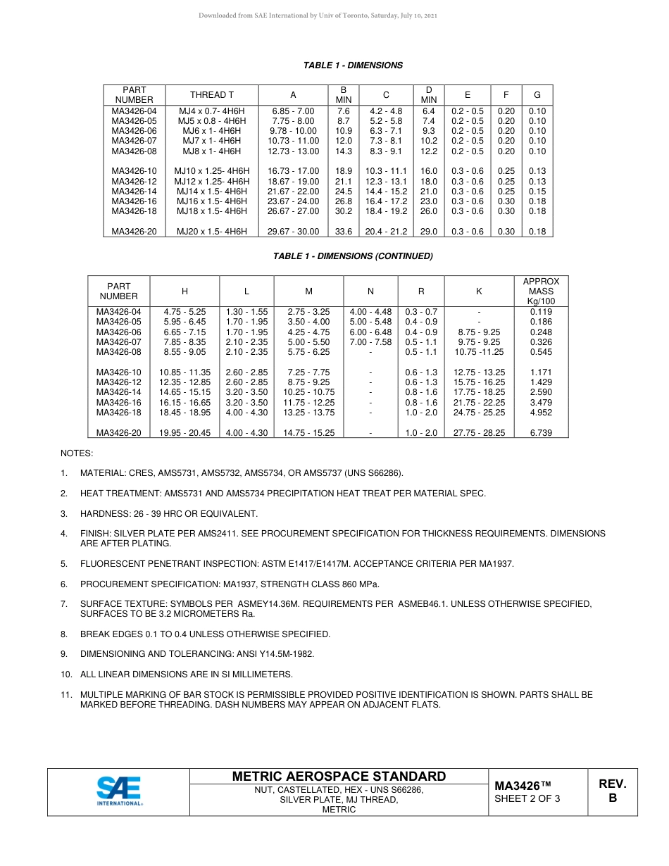 SAE MA 3426B-2021.pdf_第3页