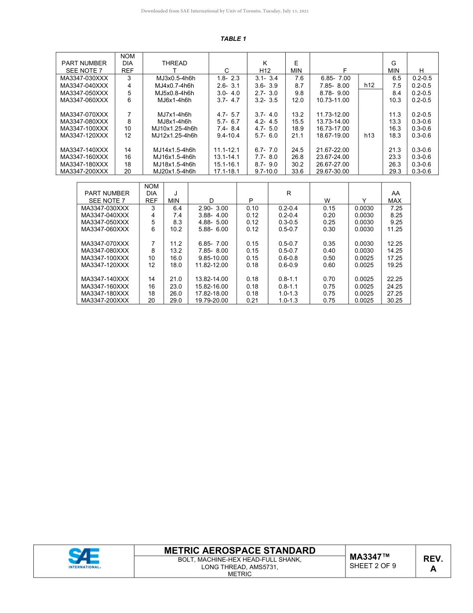 SAE MA 3347A-2021.pdf_第2页