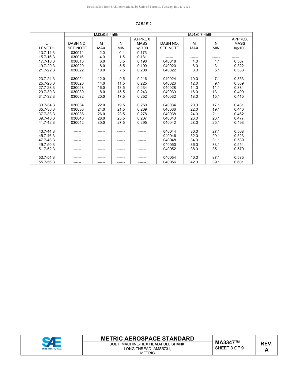 SAE MA 3347A-2021.pdf_第3页