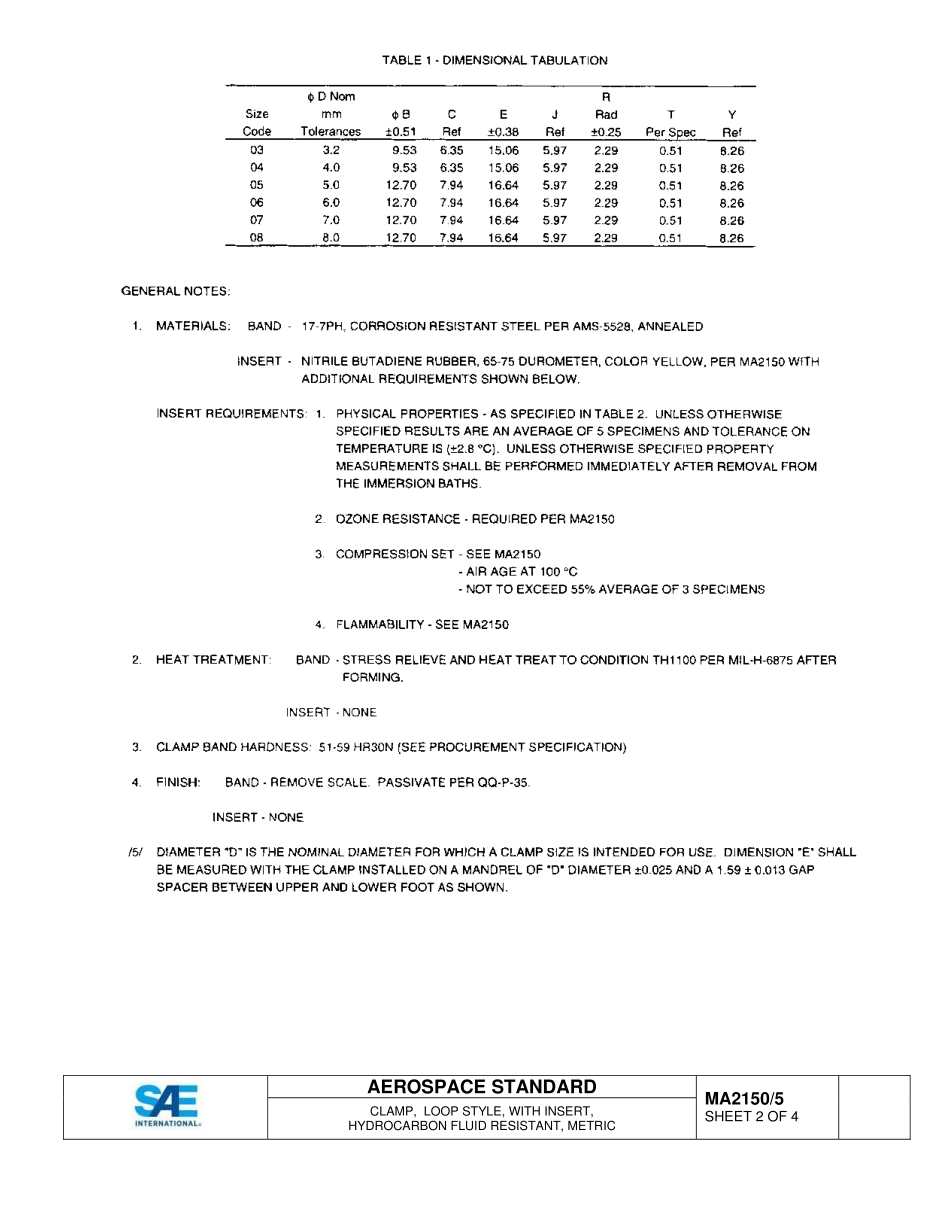 SAE MA 2150-5-2015.pdf_第2页