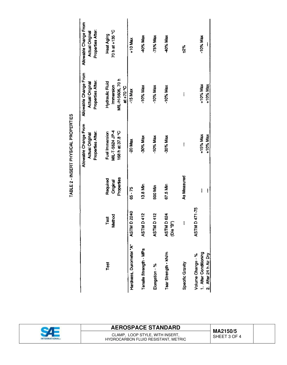SAE MA 2150-5-2015.pdf_第3页