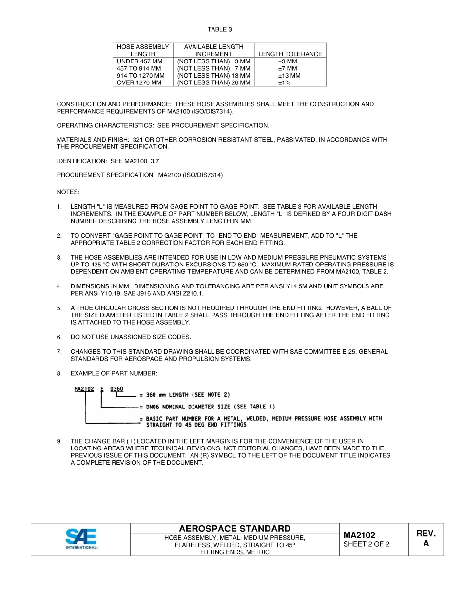 SAE MA 2102A-2015.pdf_第2页