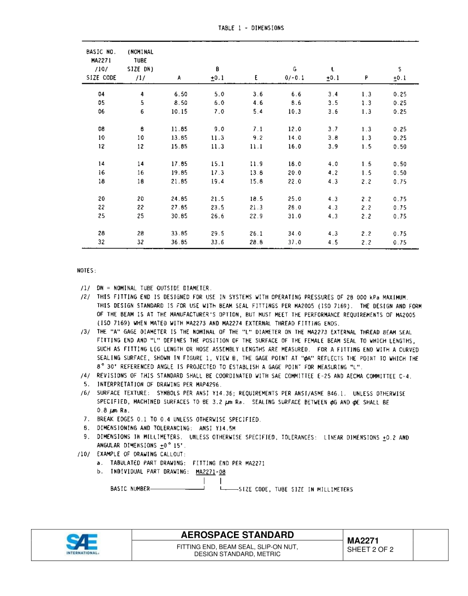 SAE MA 2271-2015.pdf_第2页