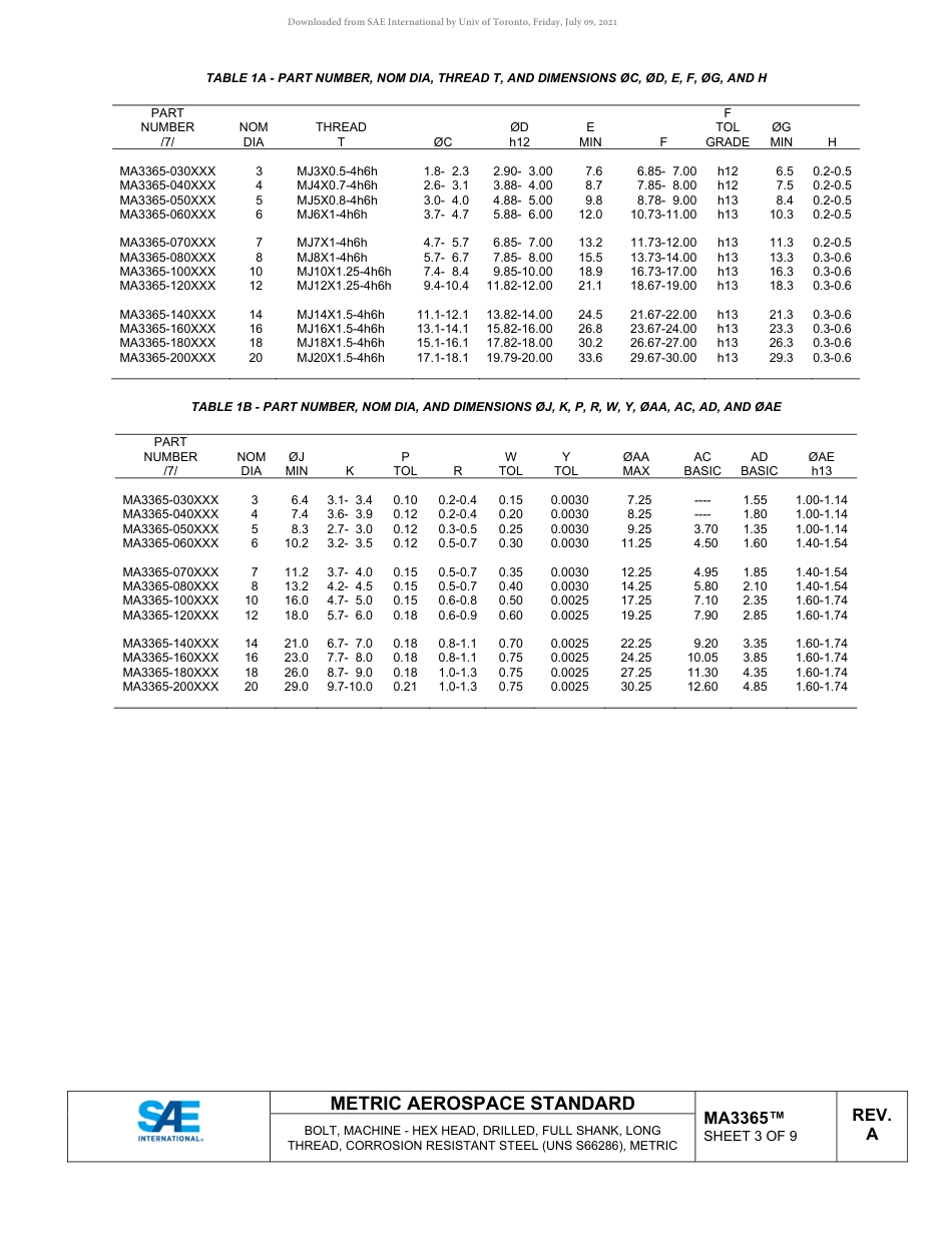 SAE MA 3365A-2021.pdf_第3页