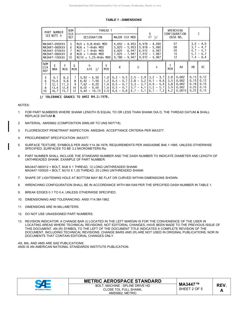 SAE MA 3447A-2022.pdf_第2页