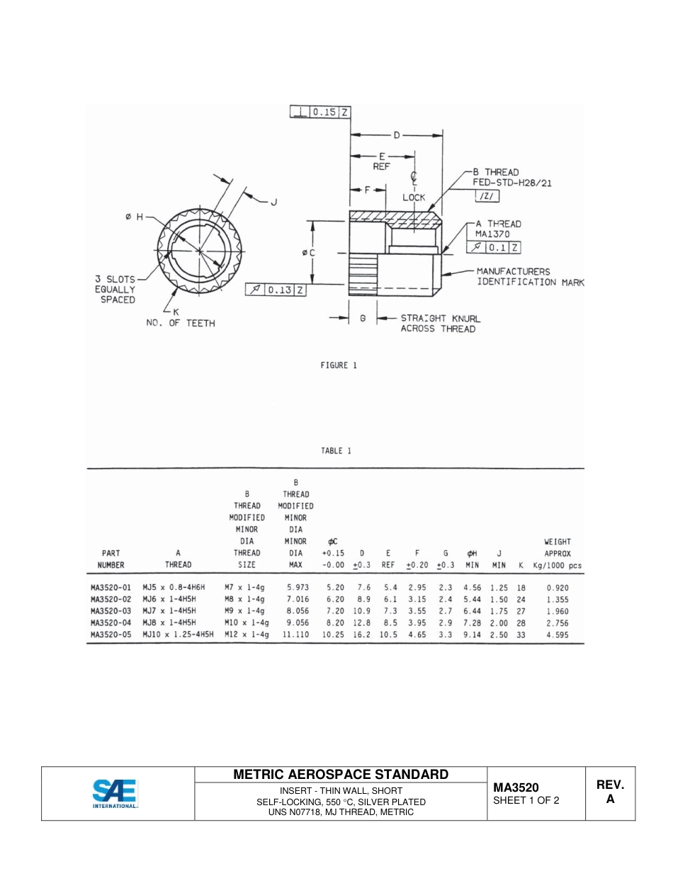 SAE MA 3520A-2014.pdf_第2页