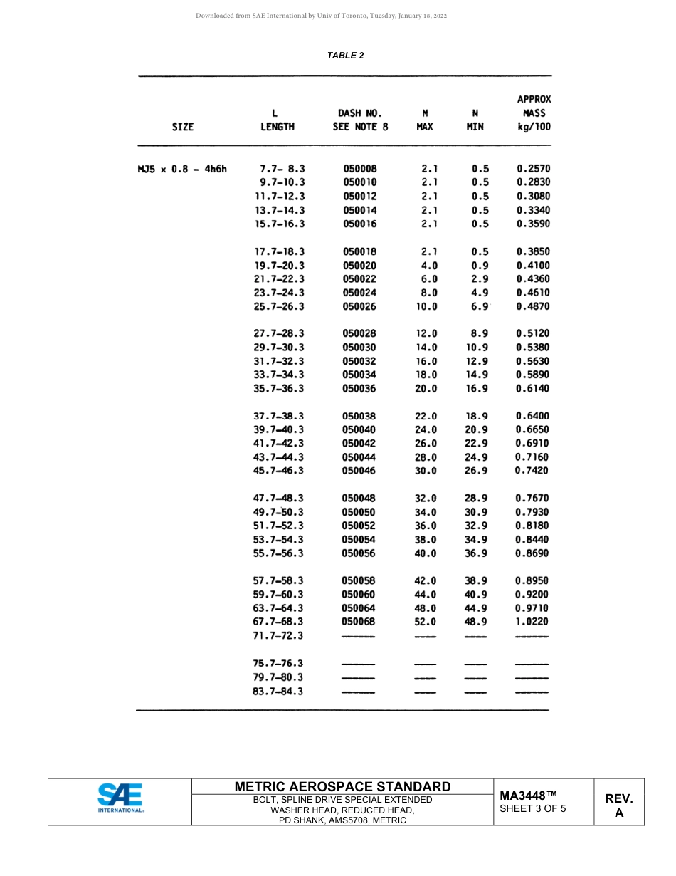 SAE MA 3448A-2022.pdf_第3页