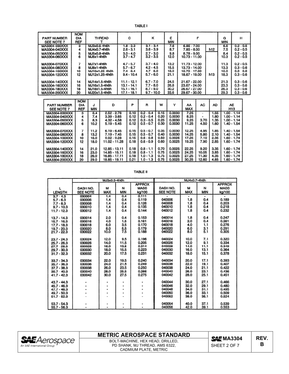 SAE MA 3304B-2013.pdf_第3页