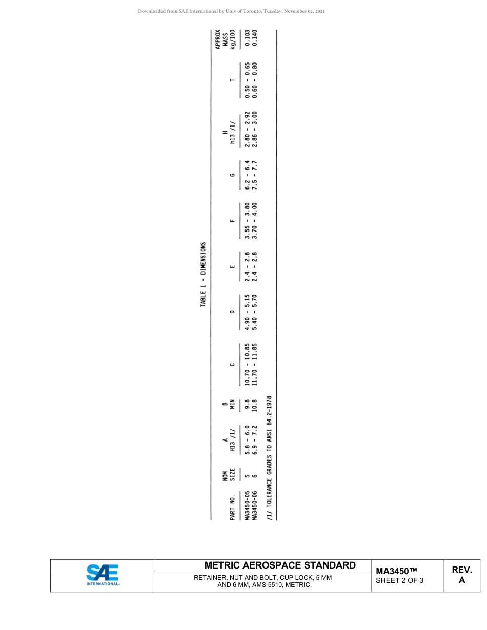 SAE MA 3450A-2018.pdf_第3页