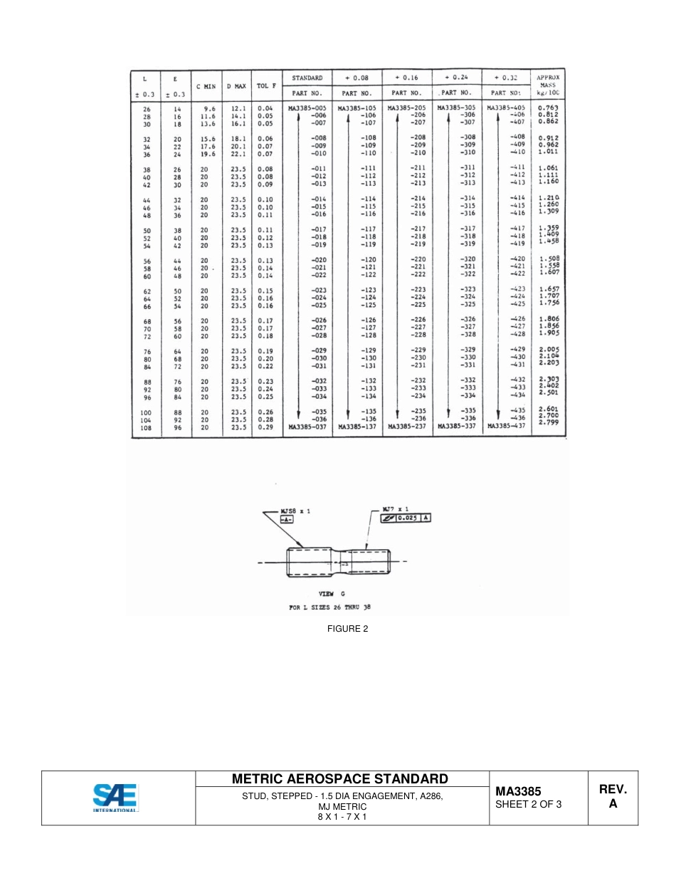SAE MA 3385A-2014.pdf_第3页