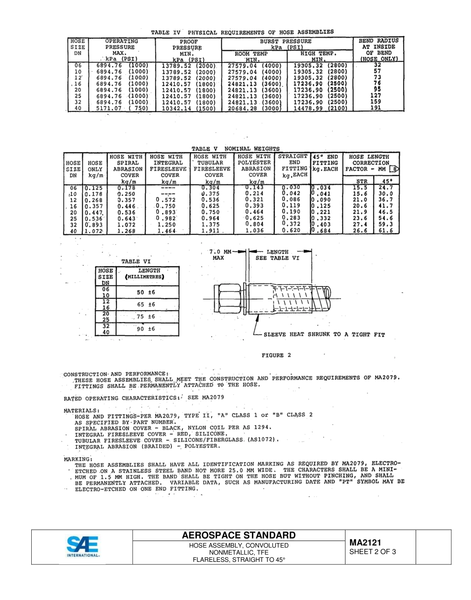 SAE MA 2121-2015.pdf_第2页