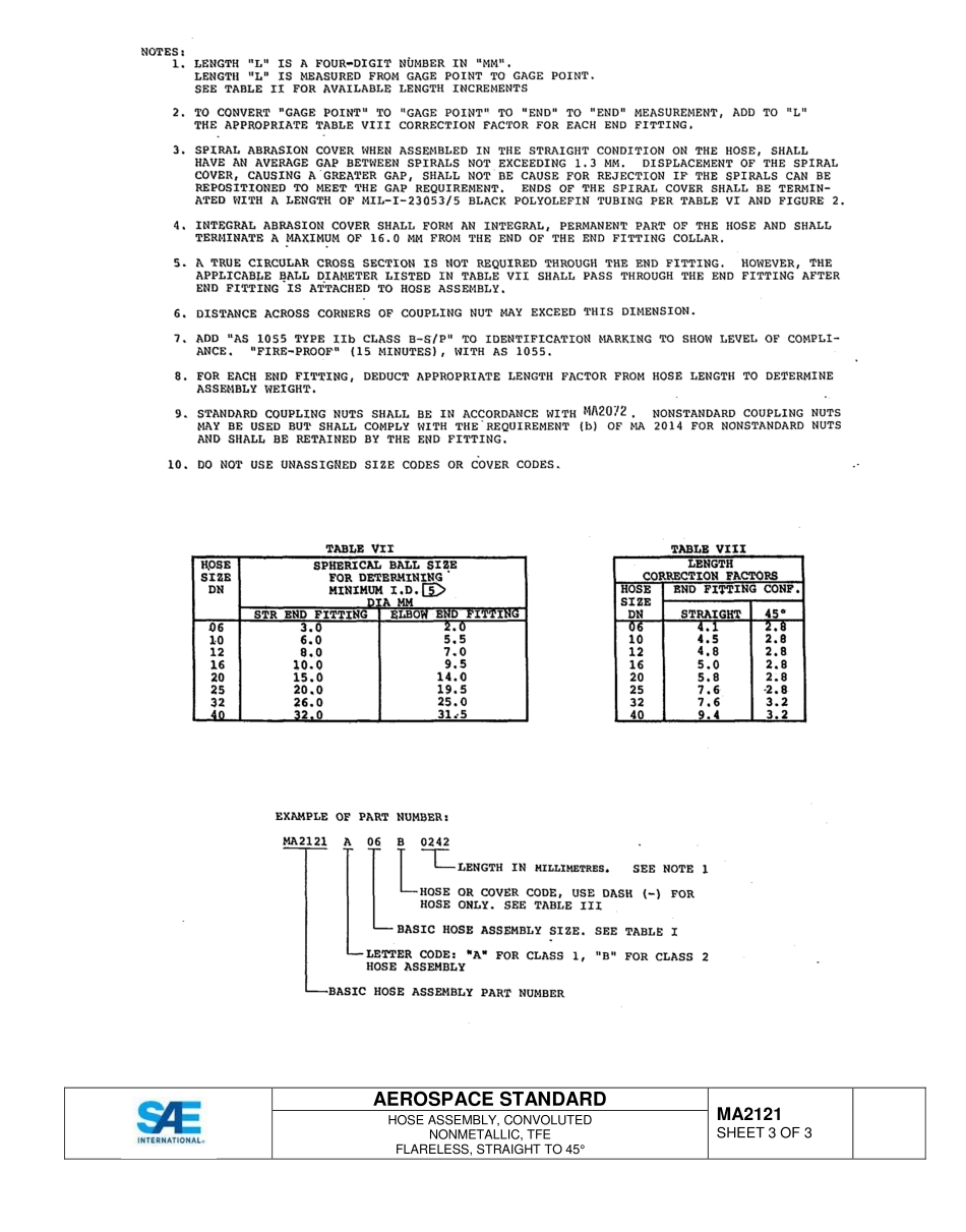 SAE MA 2121-2015.pdf_第3页