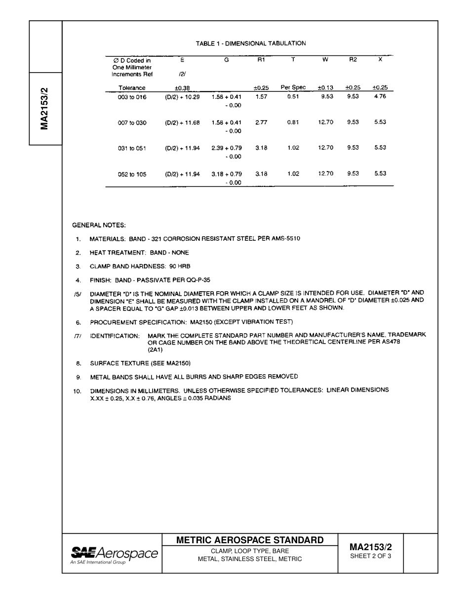 SAE MA 2153-2-2007.pdf_第2页