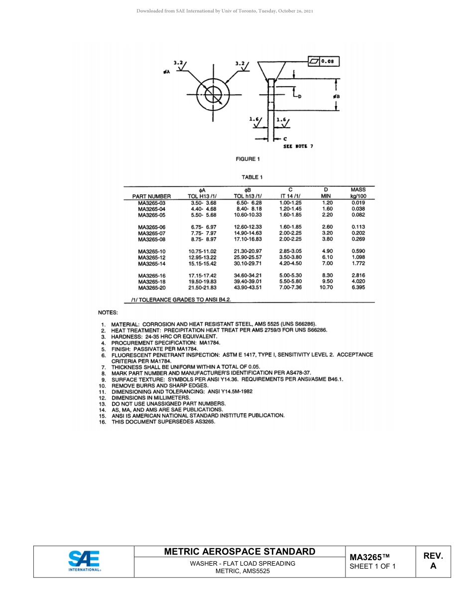 SAE MA 3265A-2019.pdf_第2页