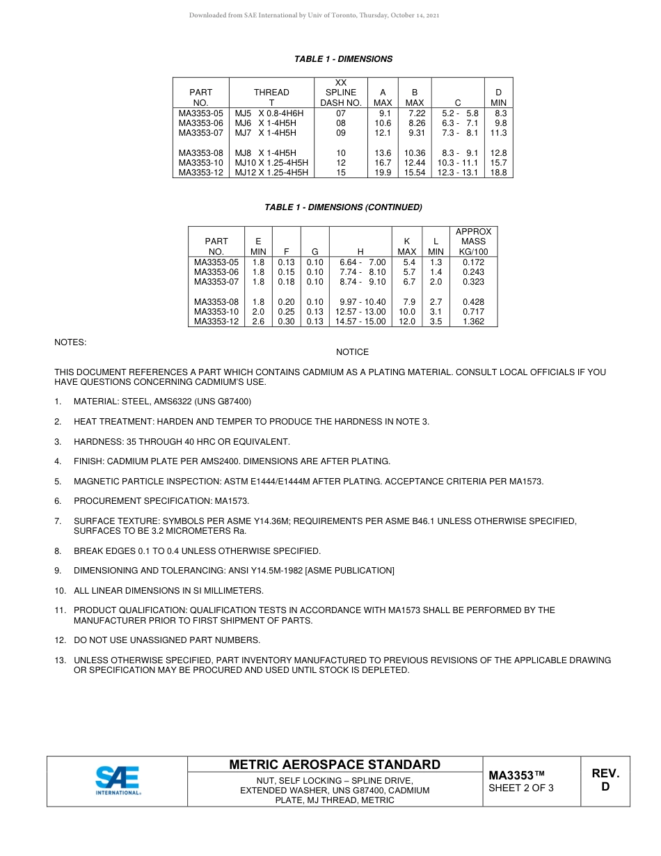 SAE MA 3353D-2021.pdf_第3页