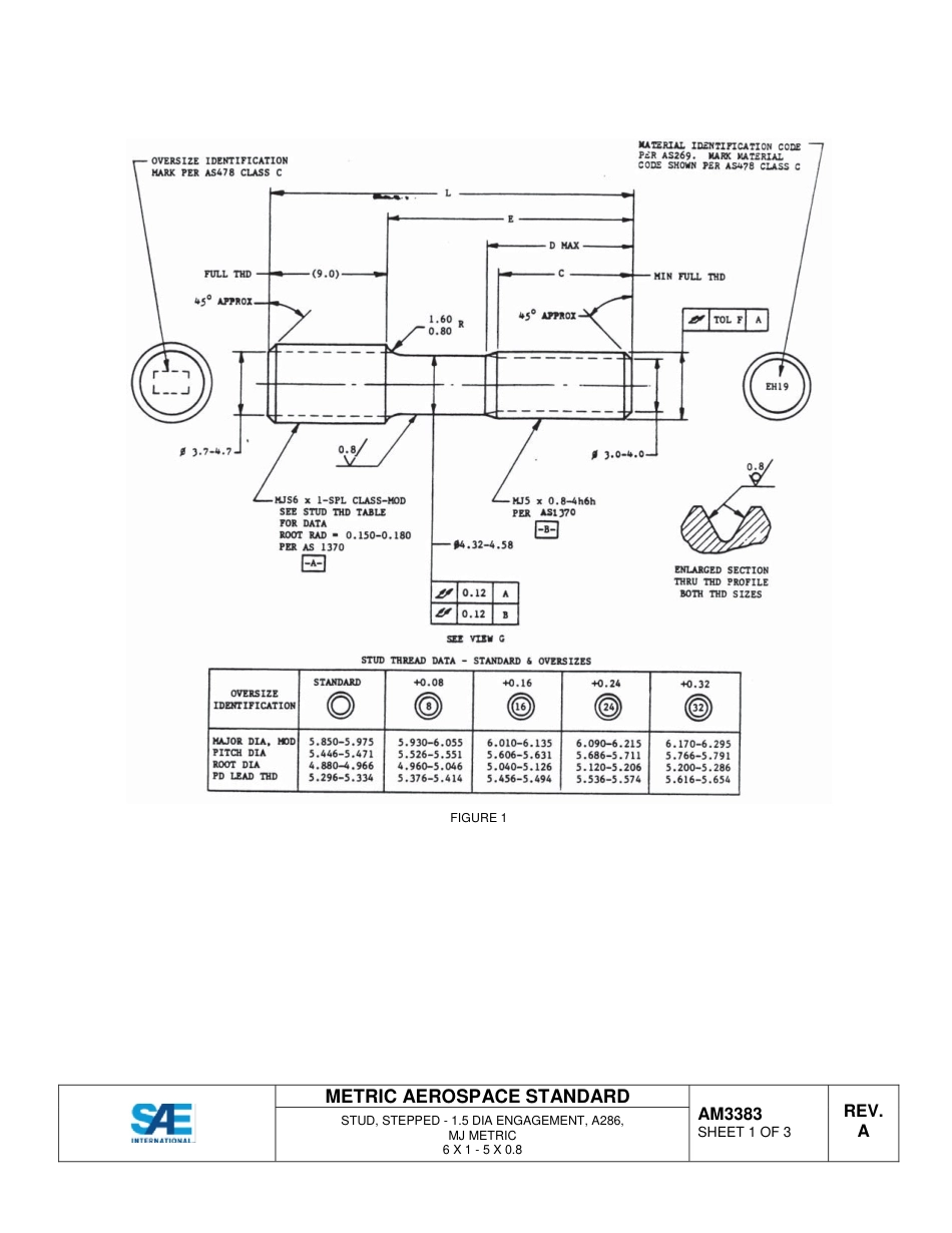 SAE MA 3383A-2014.pdf_第2页