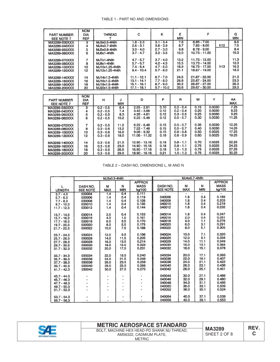 SAE MA 3289C-2014.pdf_第3页