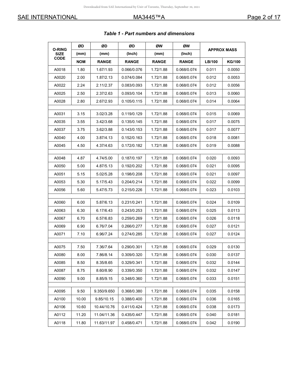 SAE MA 3445A-2019.pdf_第2页