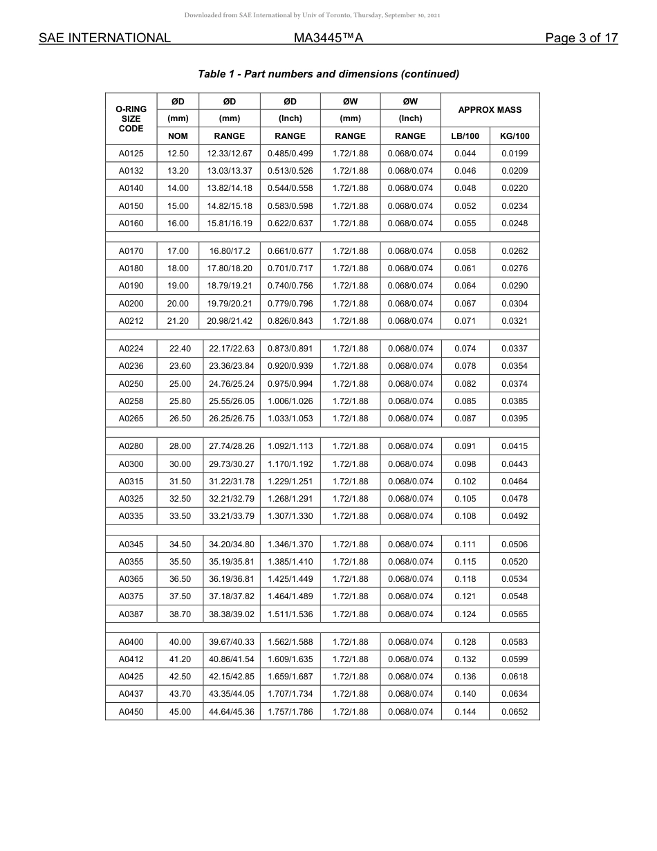 SAE MA 3445A-2019.pdf_第3页