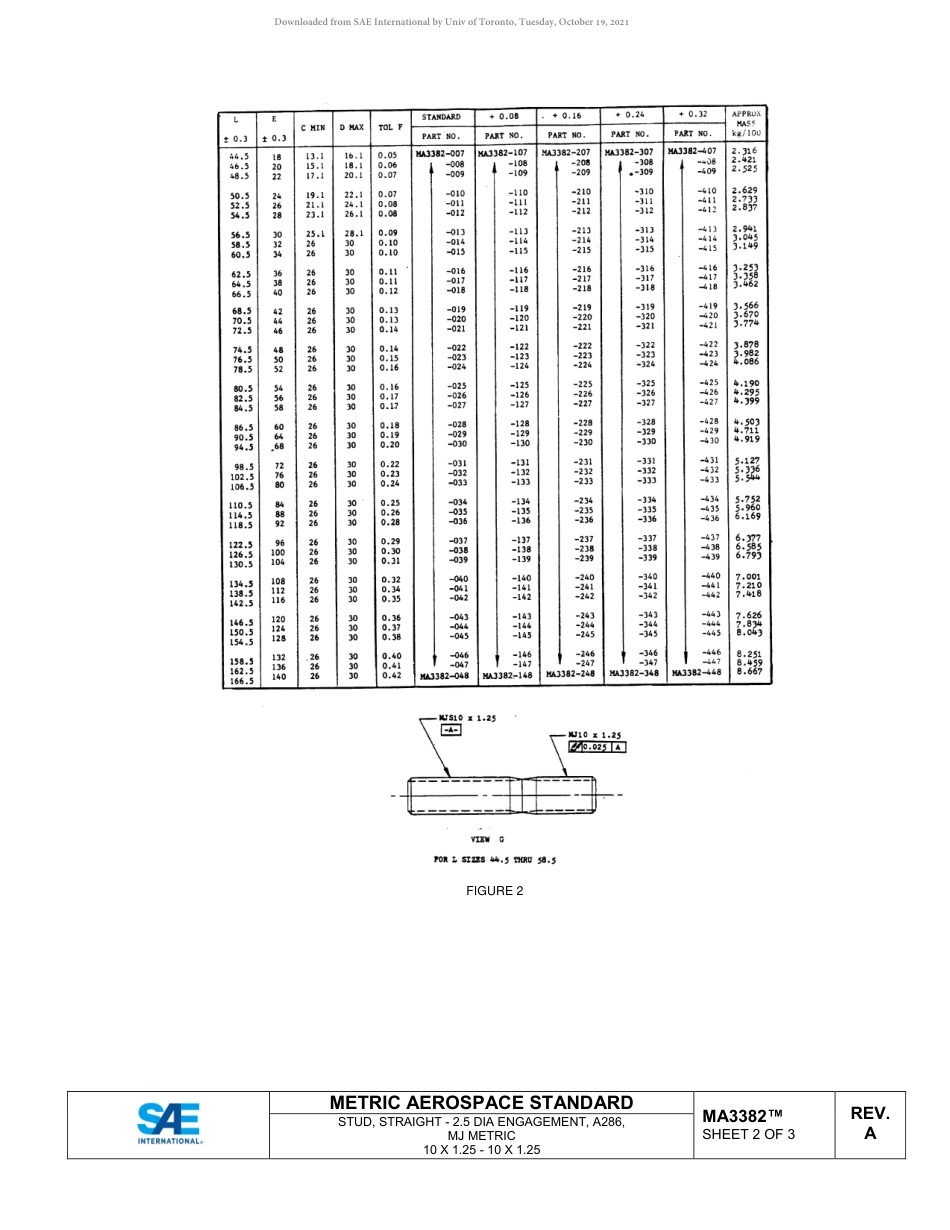 SAE MA 3382A-2019.pdf_第3页