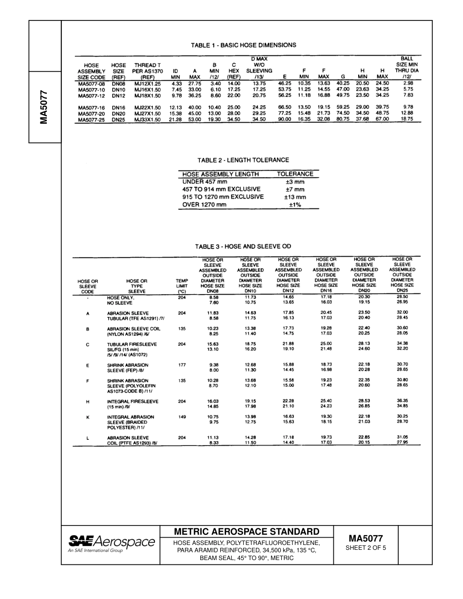 SAE MA 5077-2007.pdf_第2页