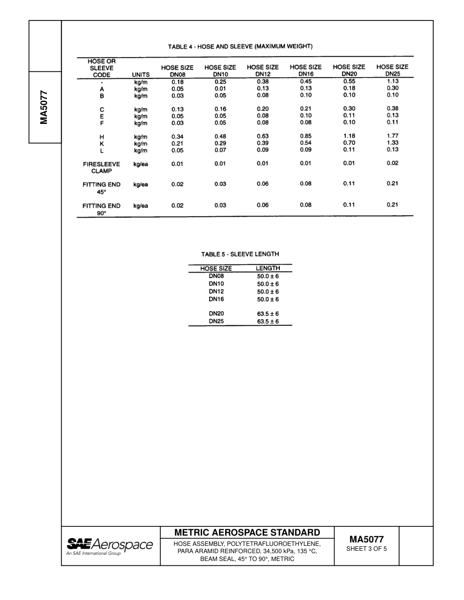 SAE MA 5077-2007.pdf_第3页