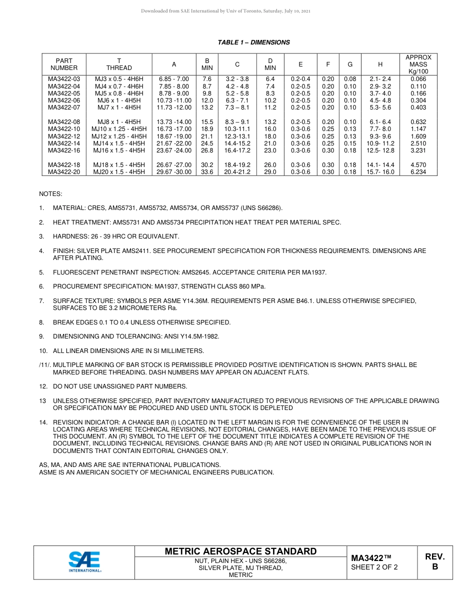 SAE MA 3422B-2021.pdf_第3页
