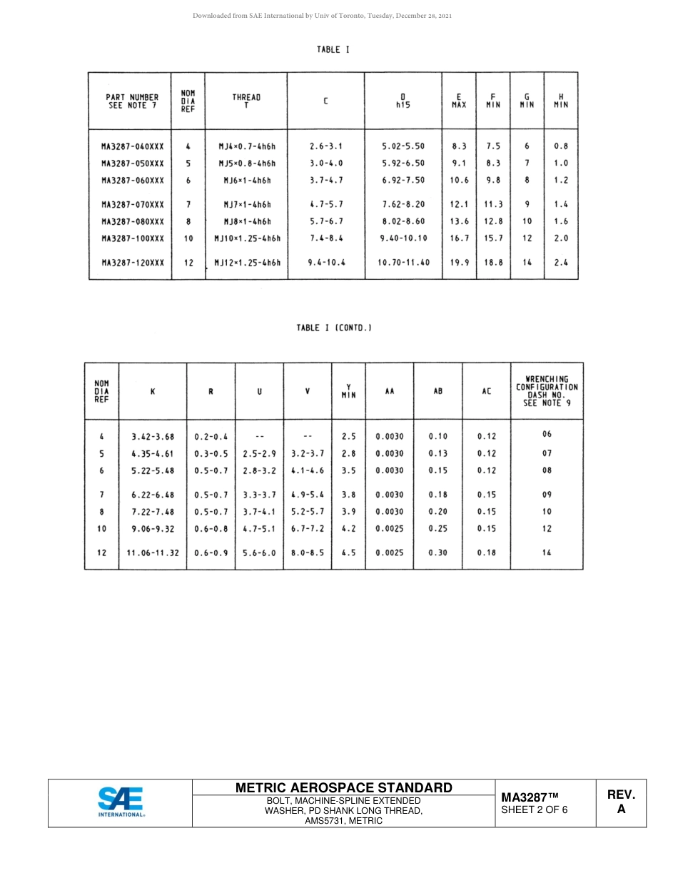 SAE MA 3287A-2018.pdf_第3页