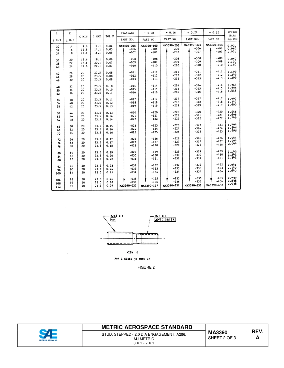 SAE MA 3390A-2015.pdf_第3页