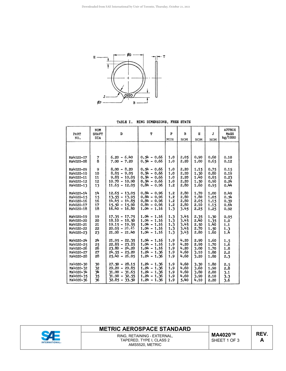 SAE MA 4020A-2019.pdf_第2页