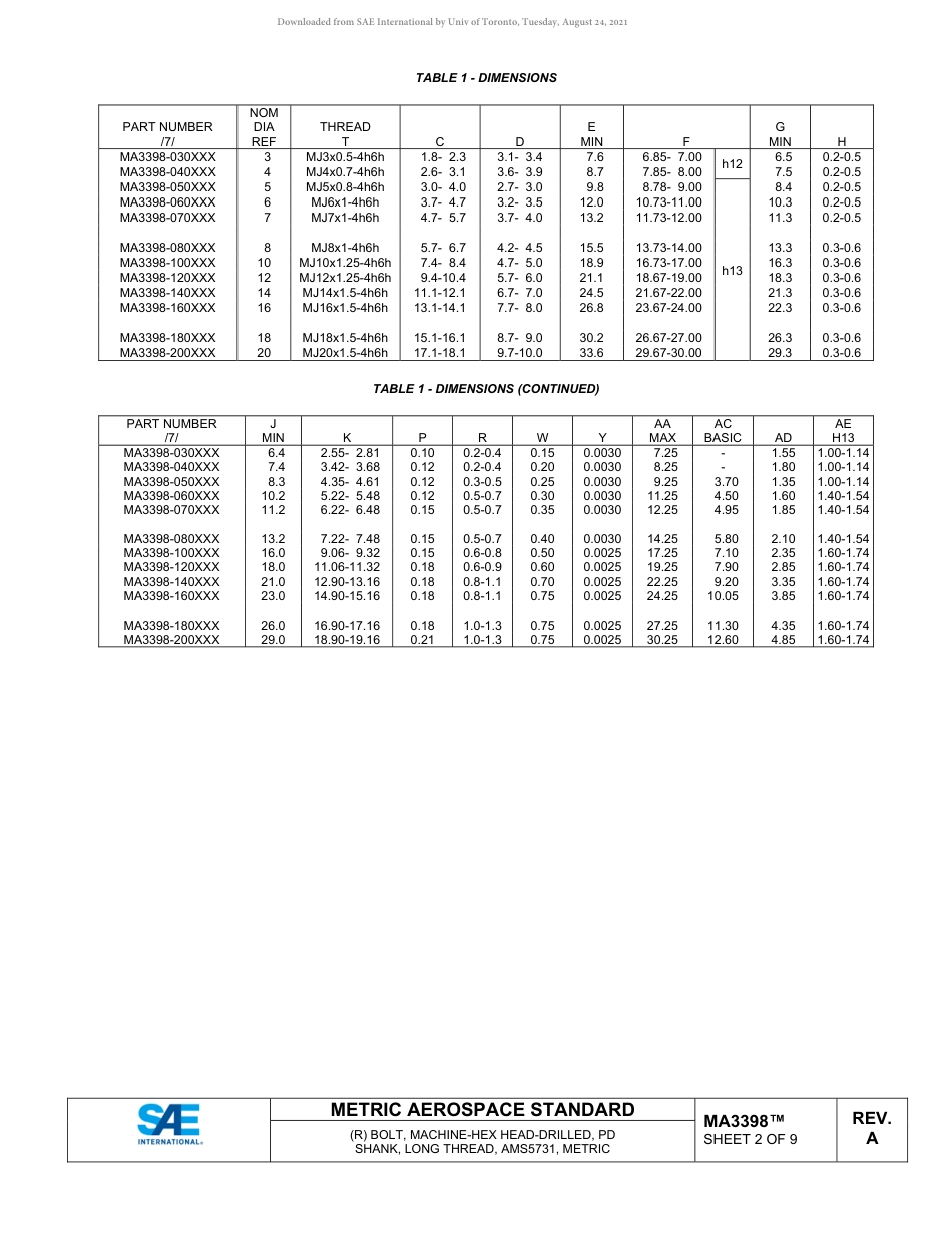 SAE MA 3398A-2021.pdf_第2页