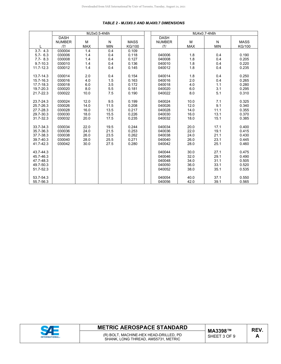 SAE MA 3398A-2021.pdf_第3页