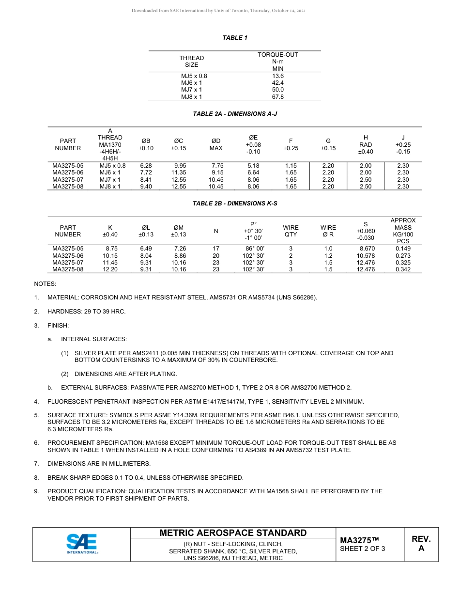 SAE MA 3275A-2019.pdf_第2页