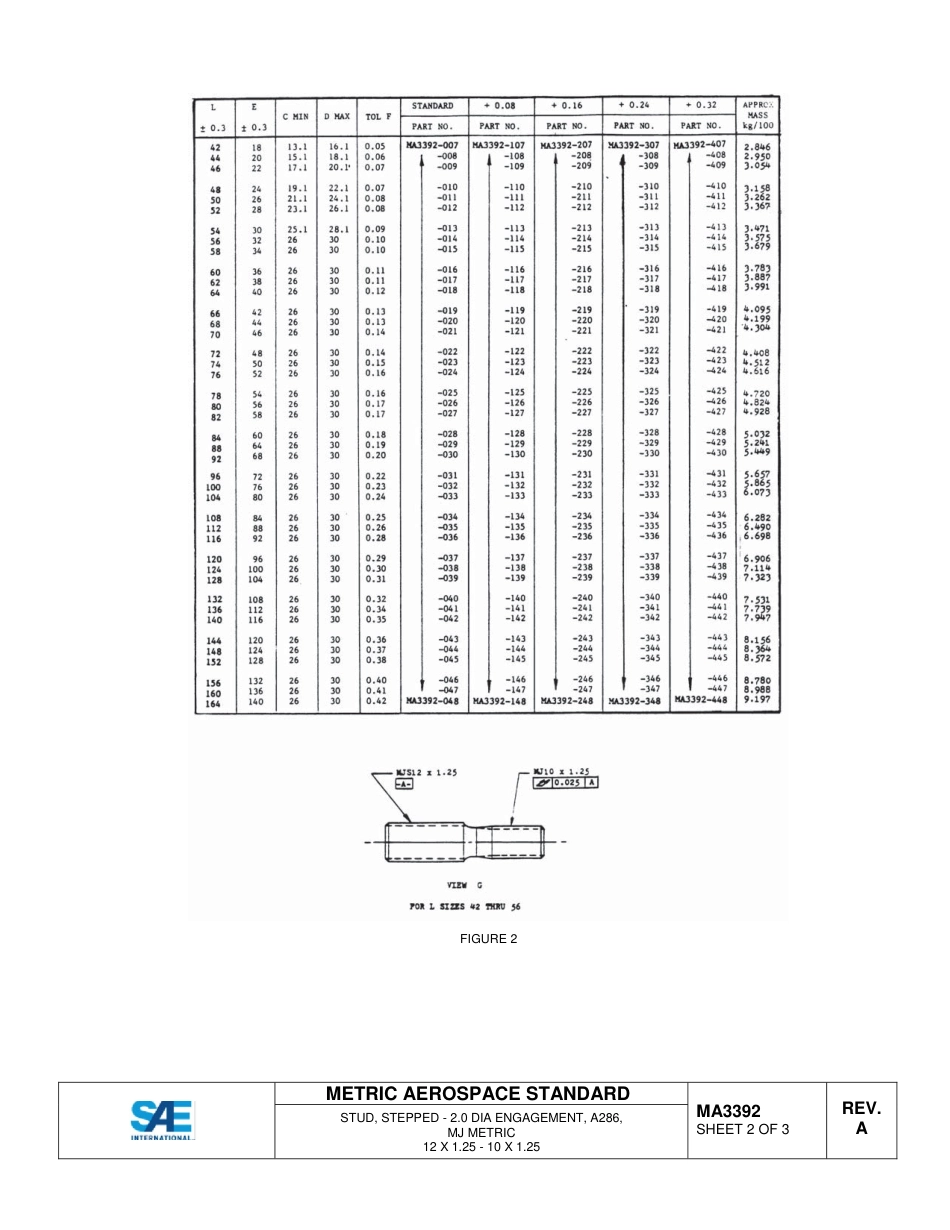 SAE MA 3392A-2014.pdf_第3页