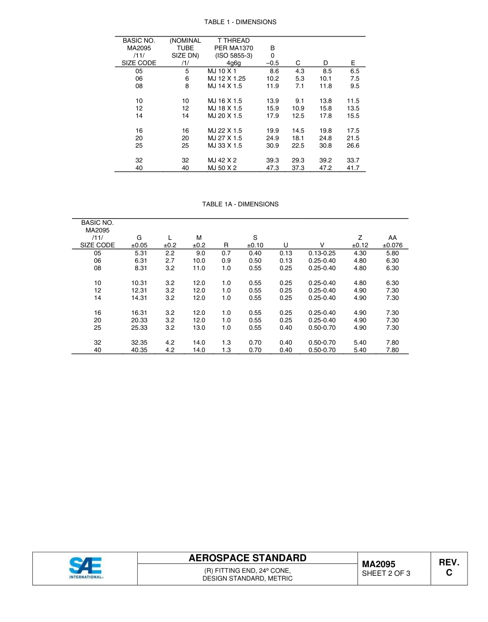 SAE MA 2095C-2015.pdf_第2页