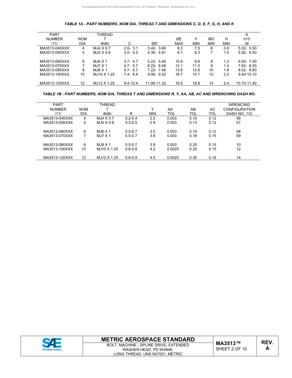 SAE MA 3513A-2019.pdf_第2页
