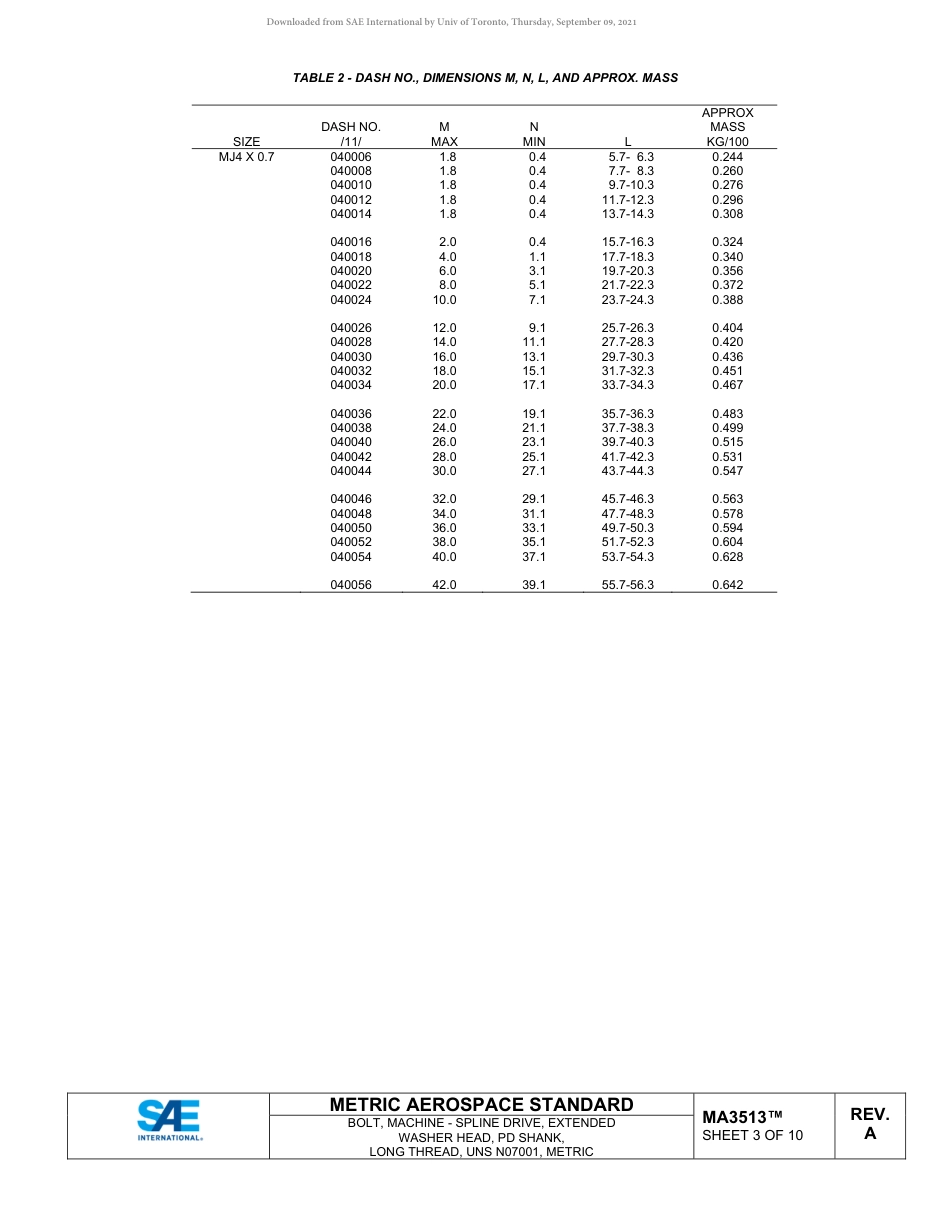 SAE MA 3513A-2019.pdf_第3页