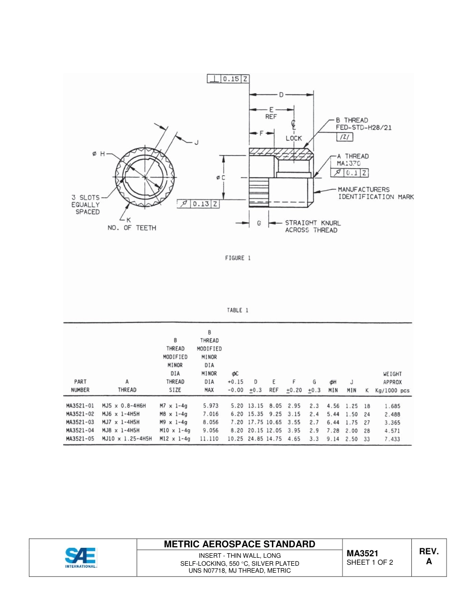 SAE MA 3521A-2014.pdf_第2页