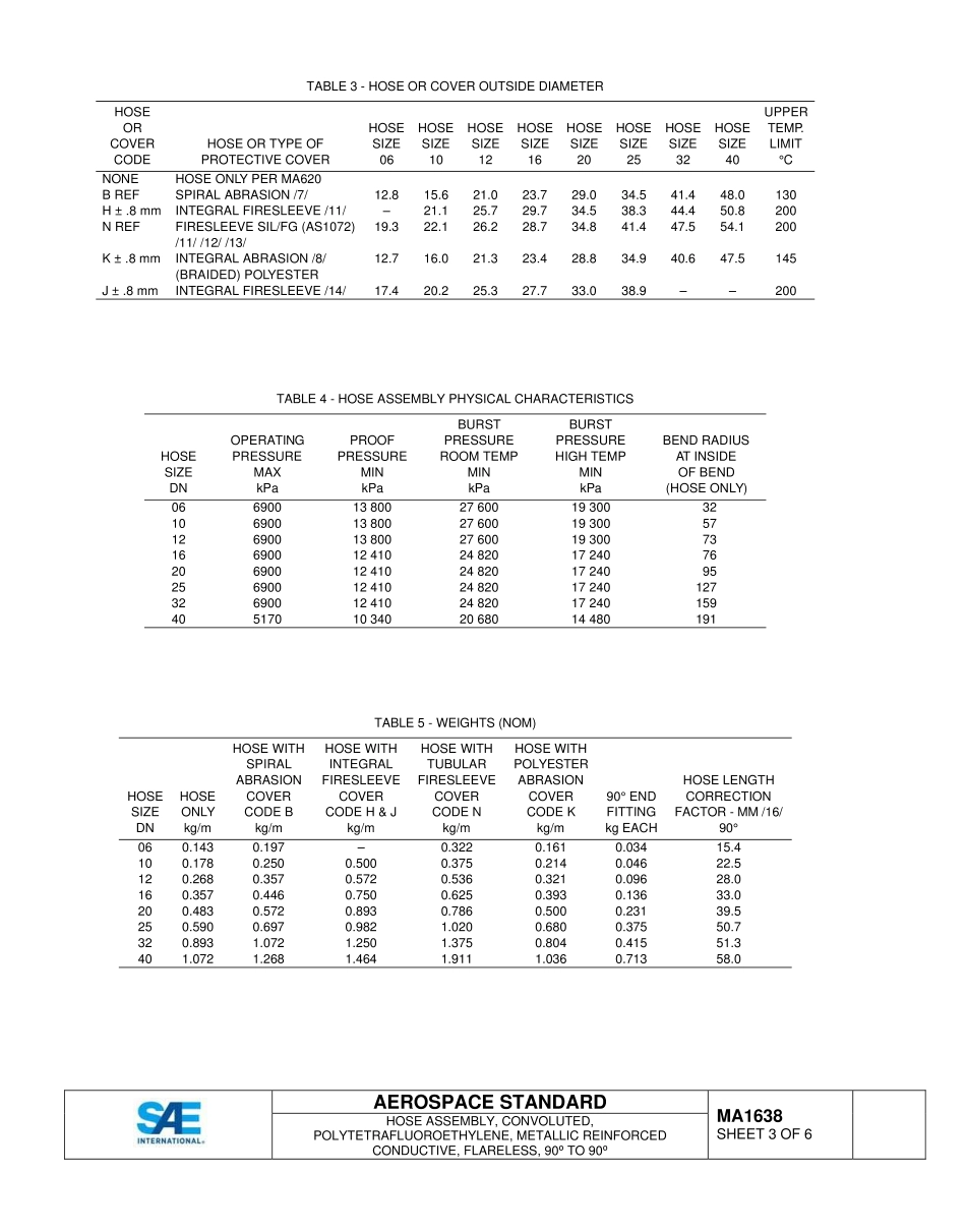 SAE MA 1638-2015.pdf_第3页