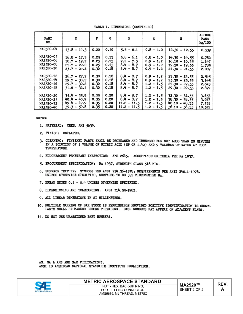 SAE MA 2520A-2023.pdf_第3页