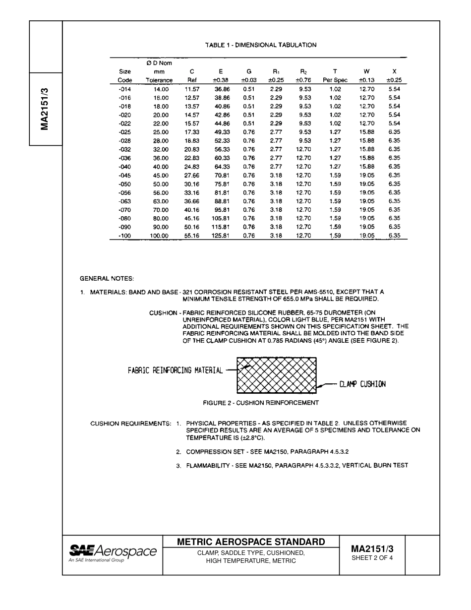 SAE MA 2151-3-2007.pdf_第2页