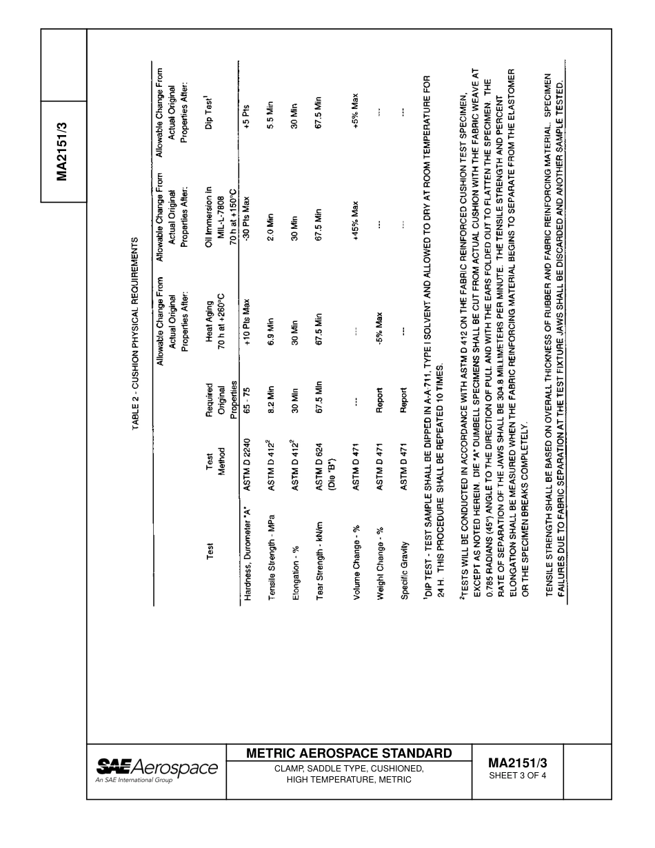 SAE MA 2151-3-2007.pdf_第3页