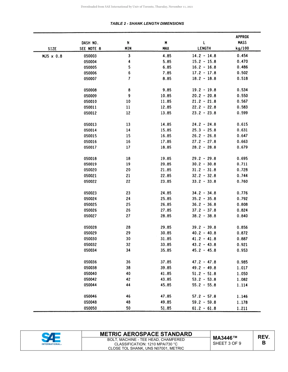 SAE MA 3446B-2021.pdf_第3页
