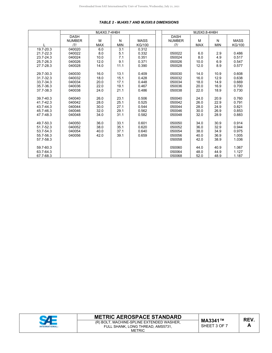 SAE MA 3341A-2021.pdf_第3页