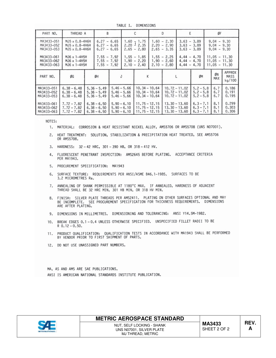 SAE MA 3433A-2014.pdf_第3页