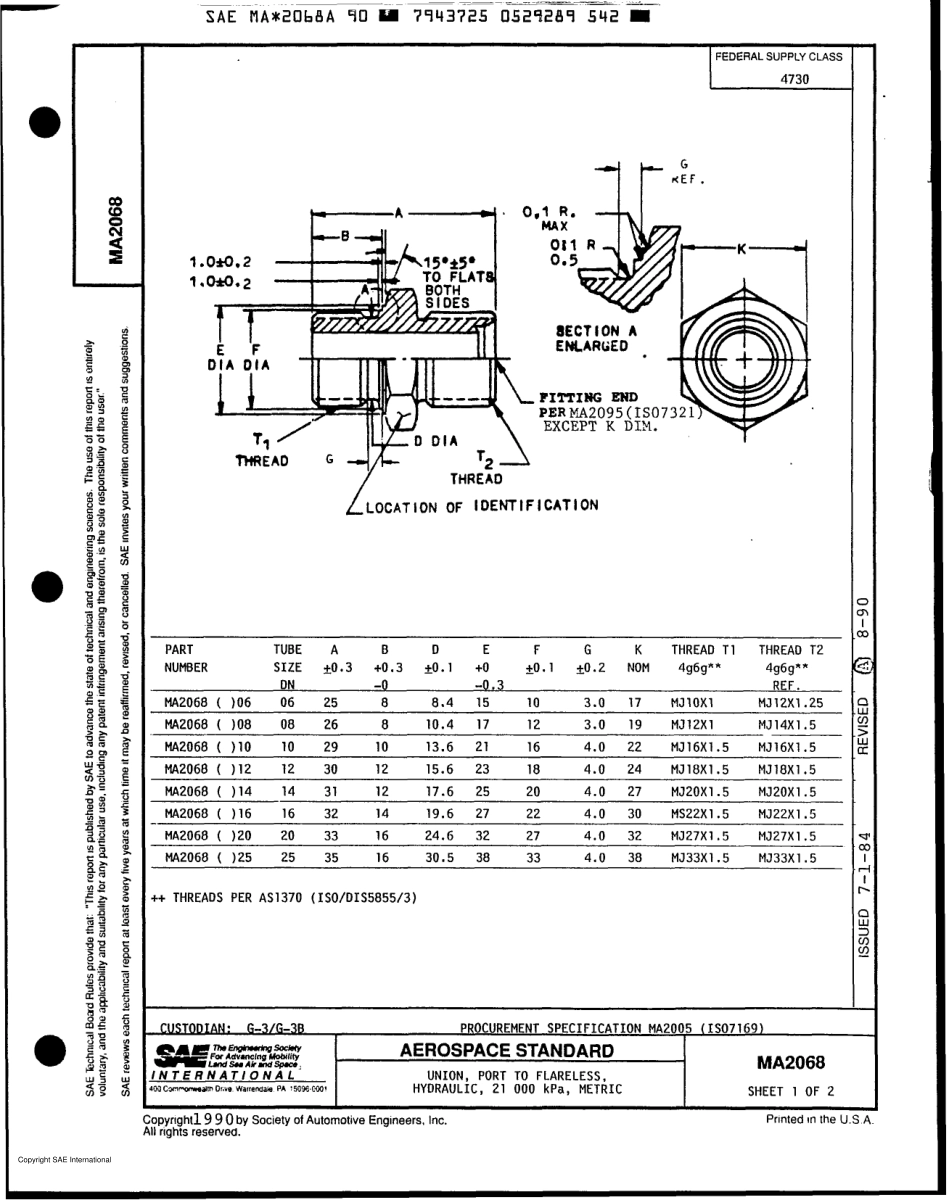 SAE MA 2068A-1990 scan.pdf_第1页