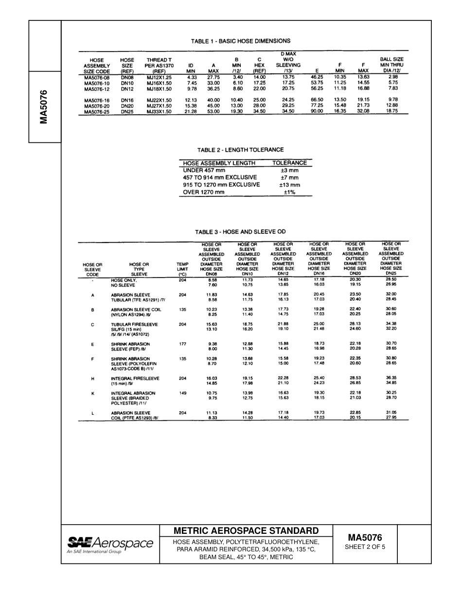 SAE MA 5076-2007.pdf_第2页