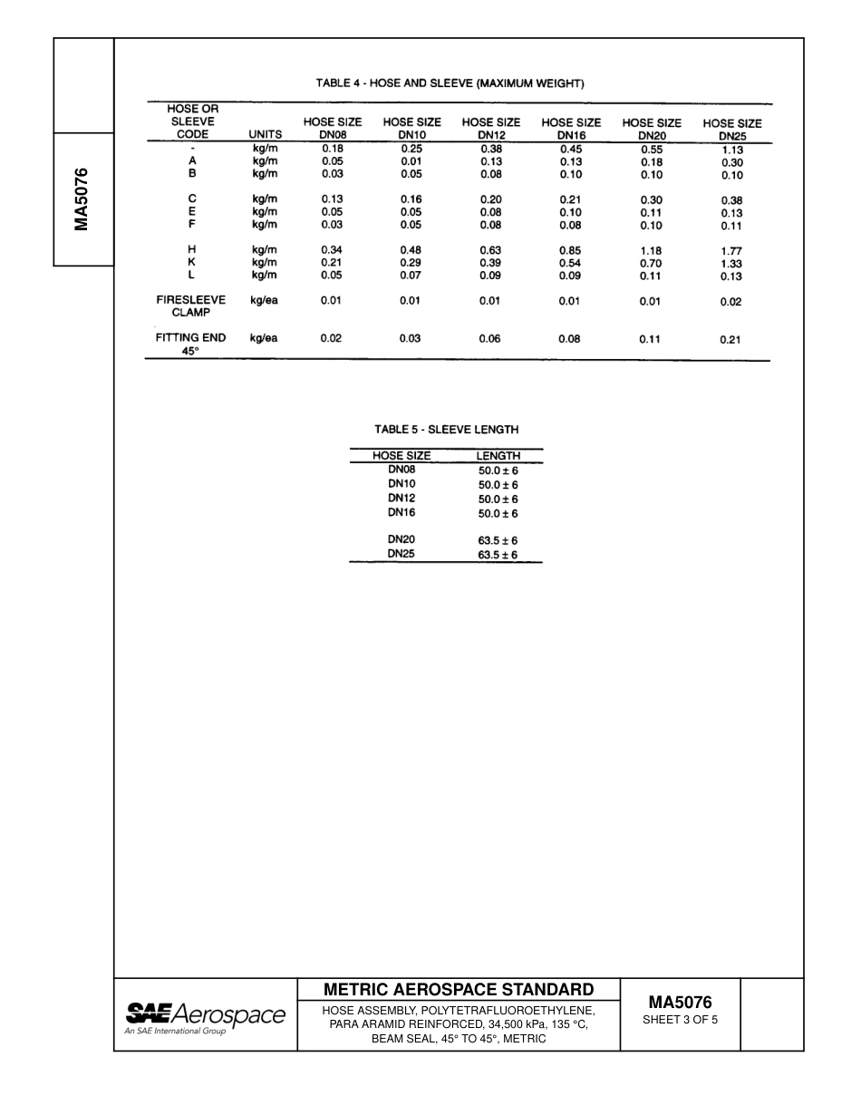 SAE MA 5076-2007.pdf_第3页