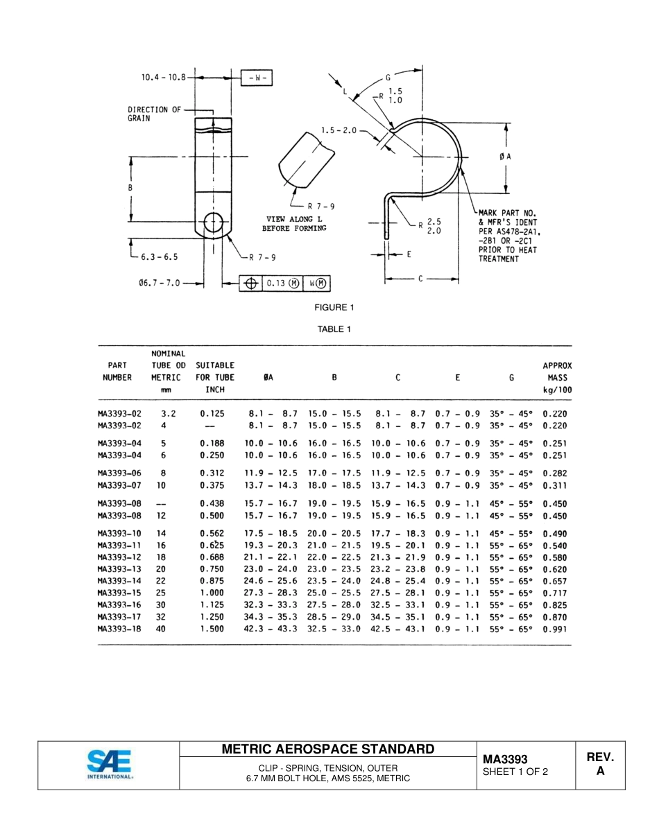 SAE MA 3393A-2015.pdf_第2页