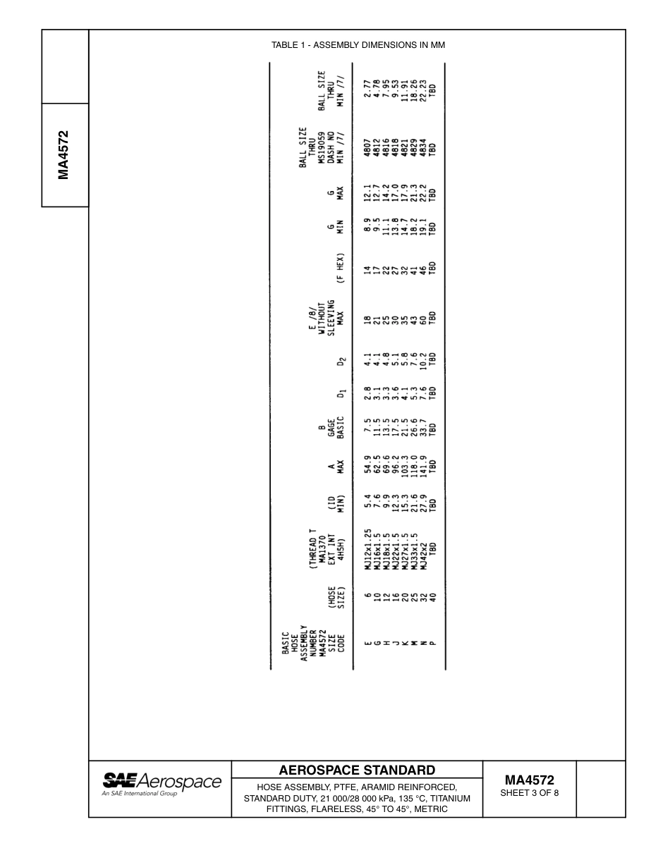 SAE MA 4572-2004.pdf_第3页
